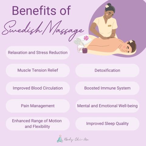 Secret massage private sections for ladies and couples only 