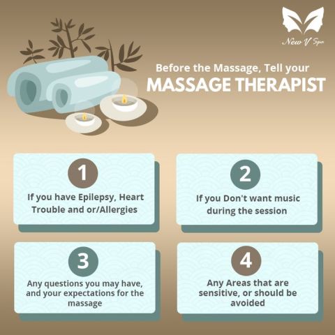 جلسات وناسه للمساج بادي سيدات وكابلز فقط secret massage 