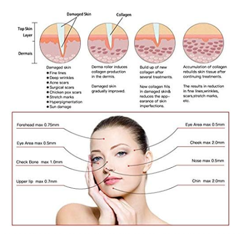 ديرما بن دكتور بن | derma pen dr pen 3