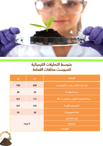 كمبوست القمامه - المنزلية   2