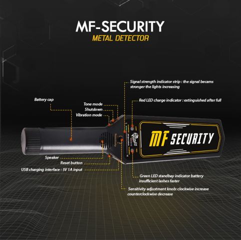 Hand Held Metal Detector