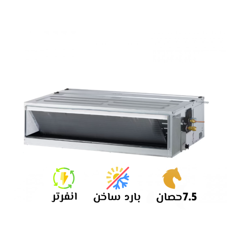 ما هي أسعار تكييف الكونسيلد؟ ما هي أسعار تكييفات LG 2025؟ سعر تكي