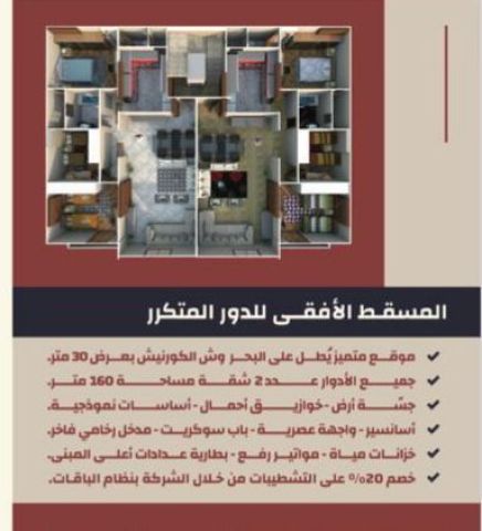 شقق للبيع في الشعبية – الدفعة الرابعة – من شارع الـ55