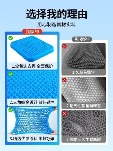 بادة الجل الطبية بالكفر  7