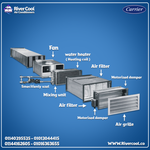  ? منظومة Carrier للتكييف المركزي | تفاصيل دقيقة تصنع راحة مثالي