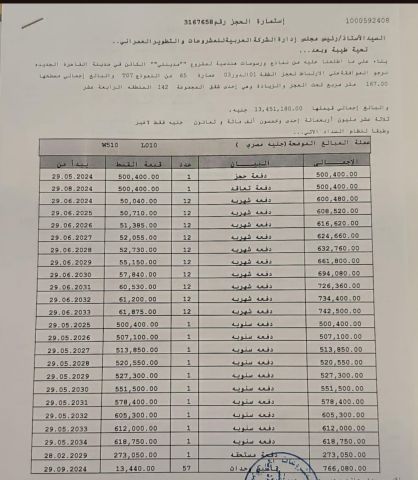 فرصه ذهبية في B14 – مدينتي لوحدة نادرة بمواصفات استثنائية 2