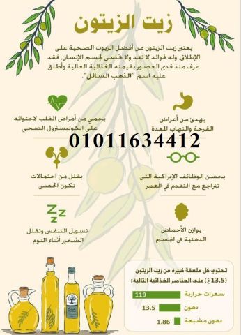 01011634412من المزرعة للمائدة زيت زيتون يحافظ على نكهة الأكل