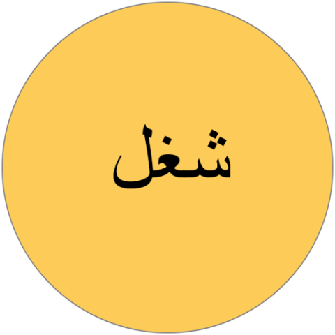 مطلوب مدربه مساج دون خبرات إطلاقا لعمل دائم 