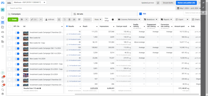 مدير تسويق رقمي مُعتمد دوليًا يقود أعمالك للنجاح