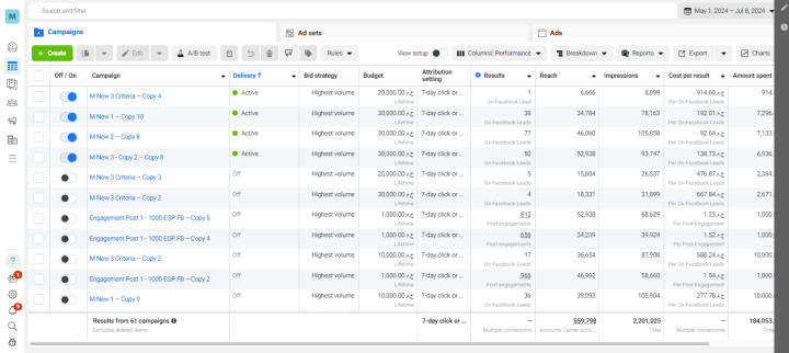 مدير تسويق رقمي مُعتمد دوليًا يقود أعمالك للنجاح 2