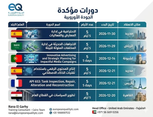 برامج الجودة الاوروبية المؤكدة 2026