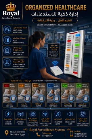 نظام استدعاء التمريض اللاسلكي الذكي (Wireless Nurse Call System) 