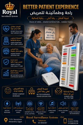 نظام استدعاء التمريض اللاسلكي الذكي (Wireless Nurse Call System) 