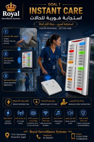 نظام استدعاء التمريض اللاسلكي الذكي (Wireless Nurse Call System)