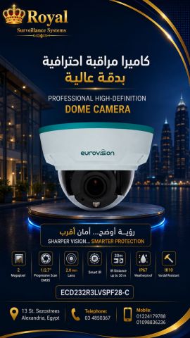 اكتشف القوة الحقيقية للأمان مع كاميرا ECD232R3LVSPF28-C