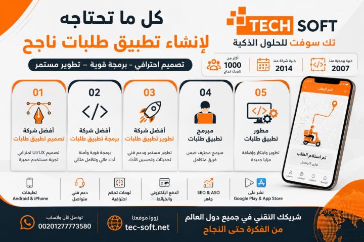 كيف تختار الشريك التقني المناسب لمشروعك؟