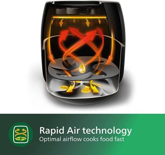 أجهزة مطبخ Philips Premium Airfryer  4