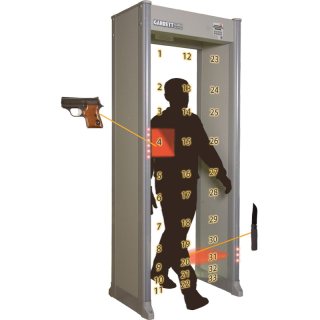 Garrett PD 6500i Best Walk-Through Metal Detector 1