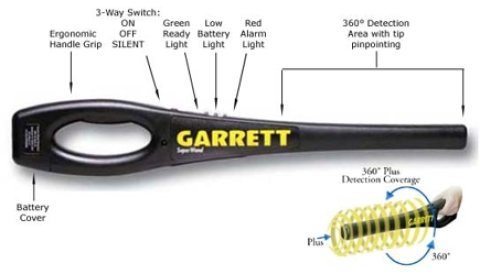 Garrett Super wand Hand Held Metal Detector 1