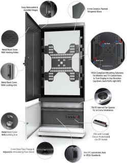 Design and Manufacturing of Kiosk - Pay Kiosk - Service Kiosk - Kiosk Map 3