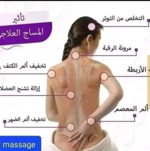 مساج وعلاج طبيعي للسيدات والكابلز 2