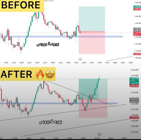 توصيات شراء الأسهم السعودية والأمريكية وإدارة محفظتك باعلي ربح  2